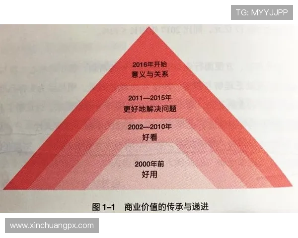 足球明星合同价格揭秘:背后的商业价值与市场趋势分析 足球明星合同价格揭秘:背后的商业价值与市场趋势分析