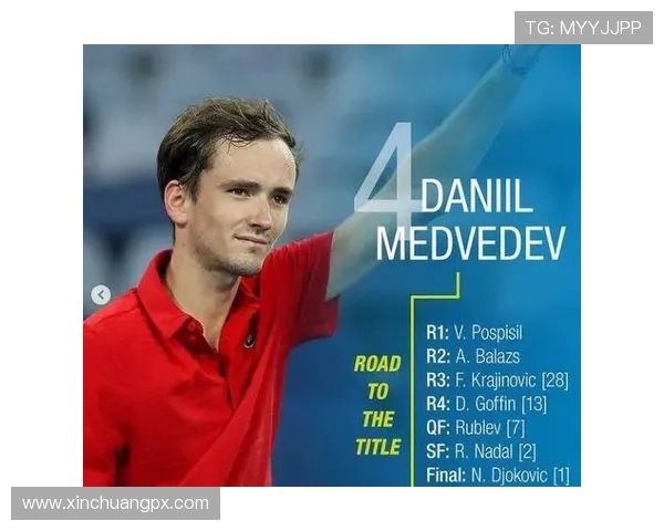 南京网球队近期状态分析与未来发展展望