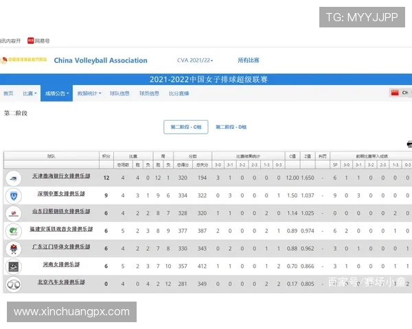 深圳乒乓球队在奥运会积分榜上以65分稳居第一引领全局
