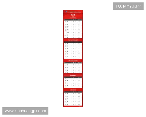 重庆篮球队在洲际杯积分榜上以89分稳居第一名展现强劲实力
